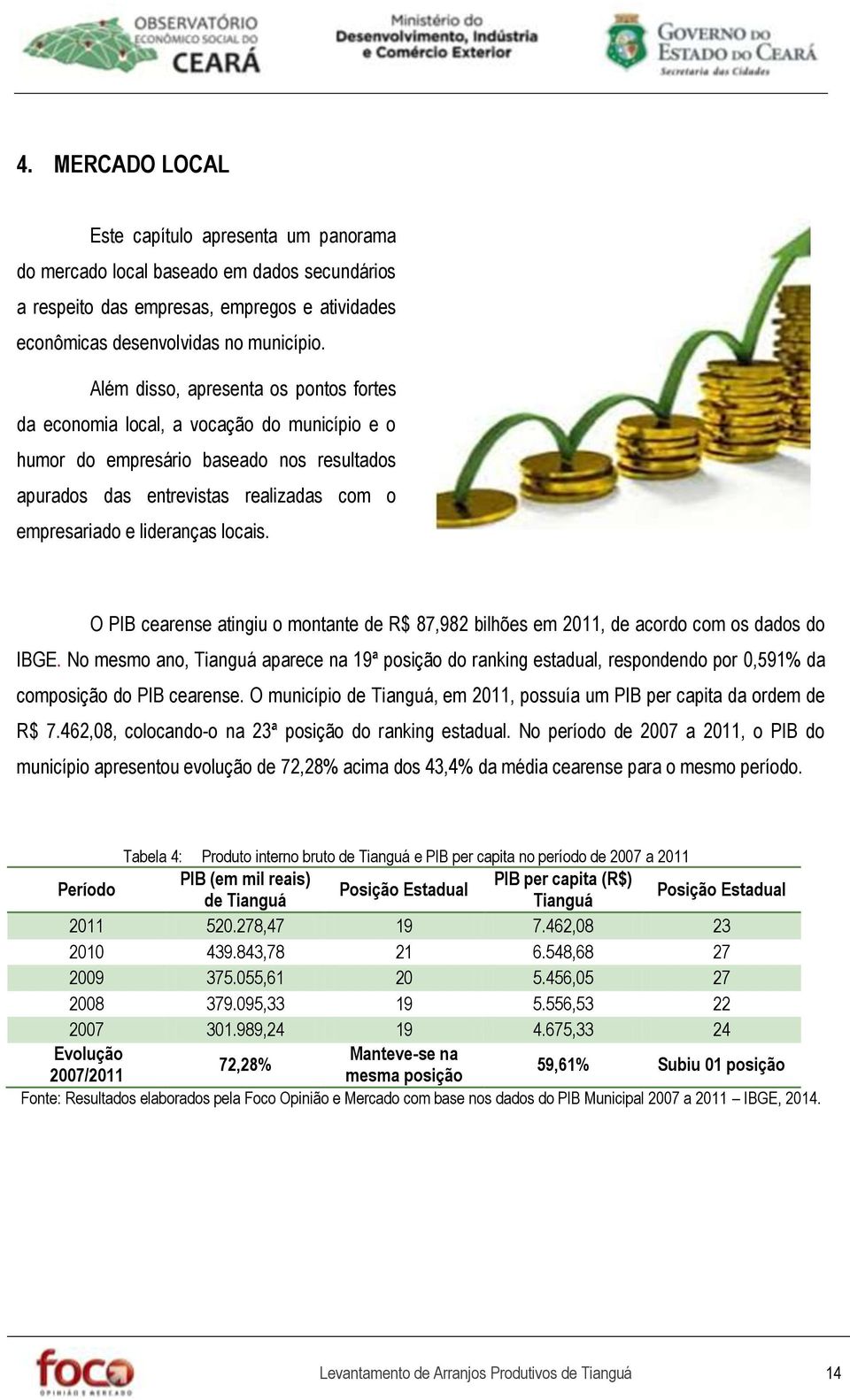 locais. O PIB cearense atingiu o montante de R$ 87,982 bilhões em 2011, de acordo com os dados do IBGE.