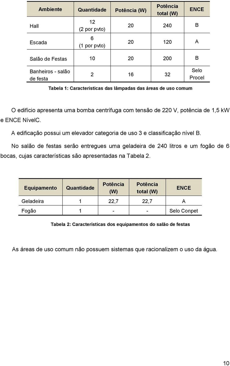 A edificação possui um elevador categoria de uso 3 e classificação nível B.