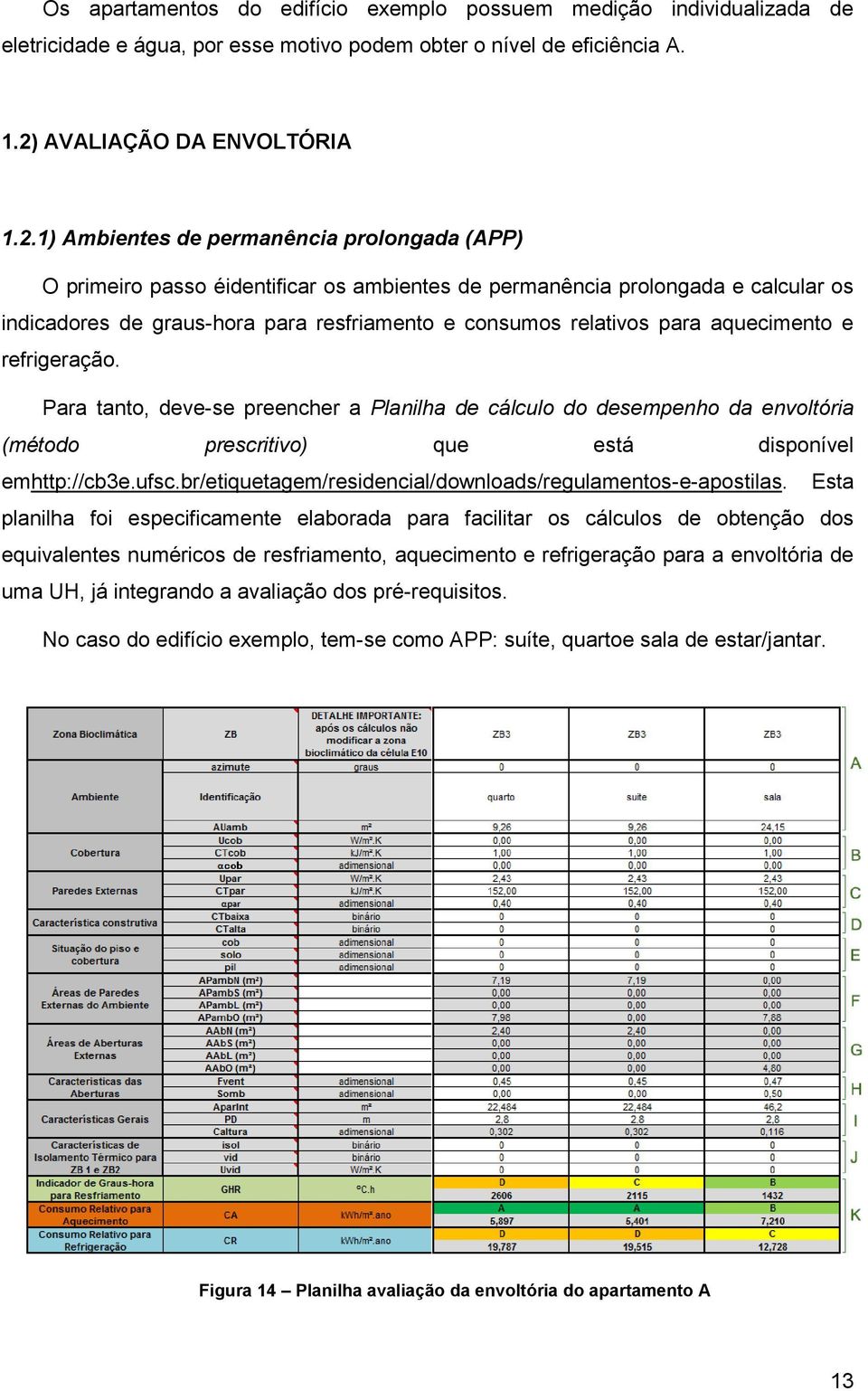 1) Ambientes de permanência prolongada (APP) O primeiro passo éidentificar os ambientes de permanência prolongada e calcular os indicadores de graus-hora para resfriamento e consumos relativos para