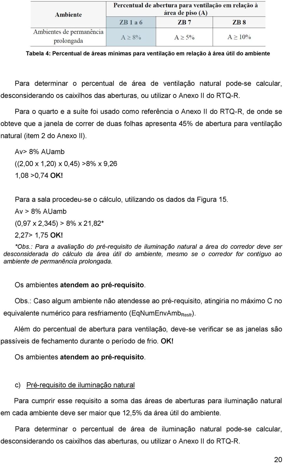 Av> 8% AUamb ((2,00 x 1,20) x 0,45) >8% x 9,26 1,08 >0,74 OK! Para a sala procedeu-se o cálculo, utilizando os dados da Figura 15. Av > 8% AUamb (0,97 x 2,345) > 8% x 21,82* 2,27> 1,75 OK! *Obs.