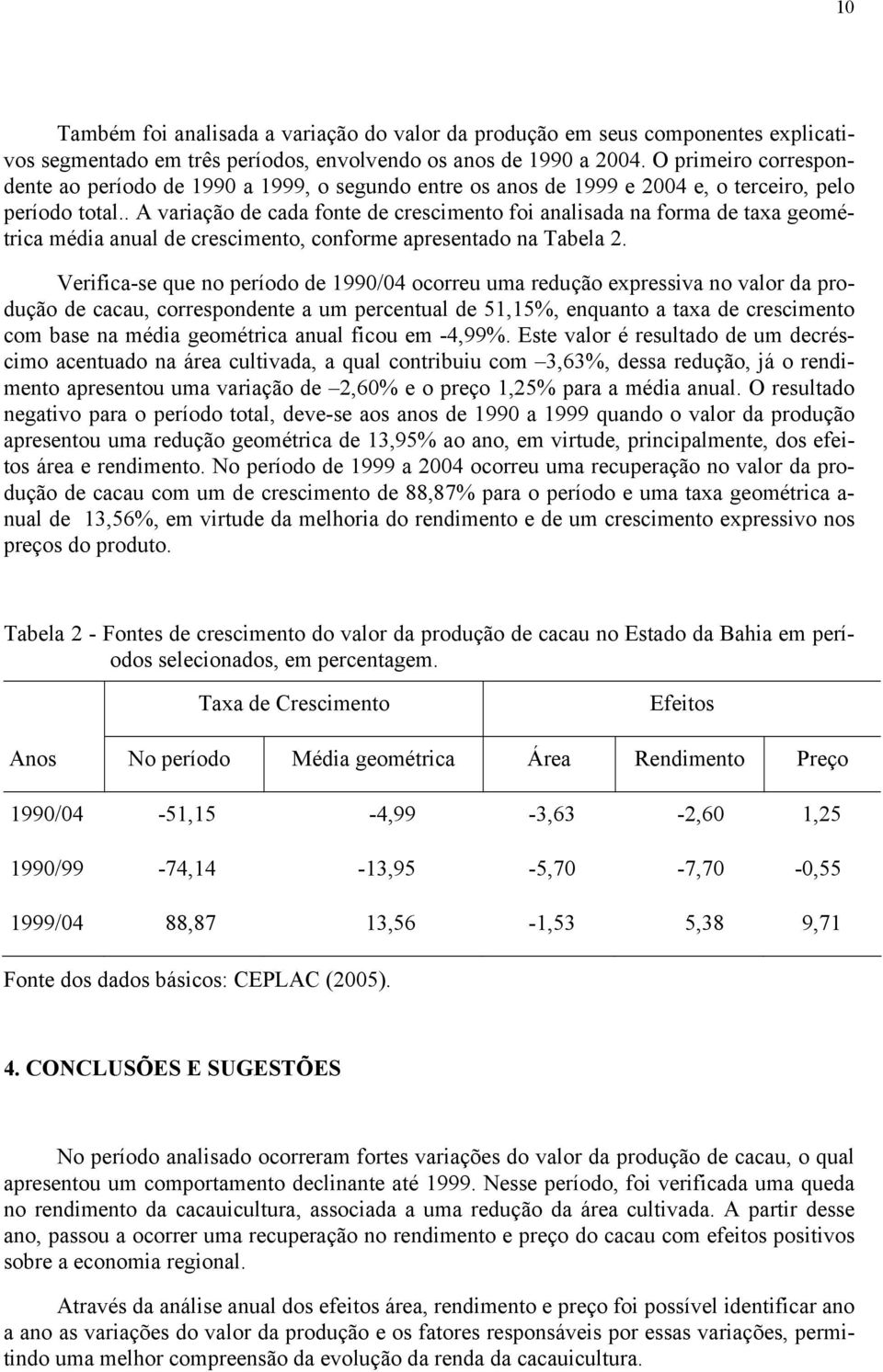 . A variação de cada fone de crescimeno foi analisada na forma de axa geomérica média anual de crescimeno, conforme apresenado na Tabela 2.