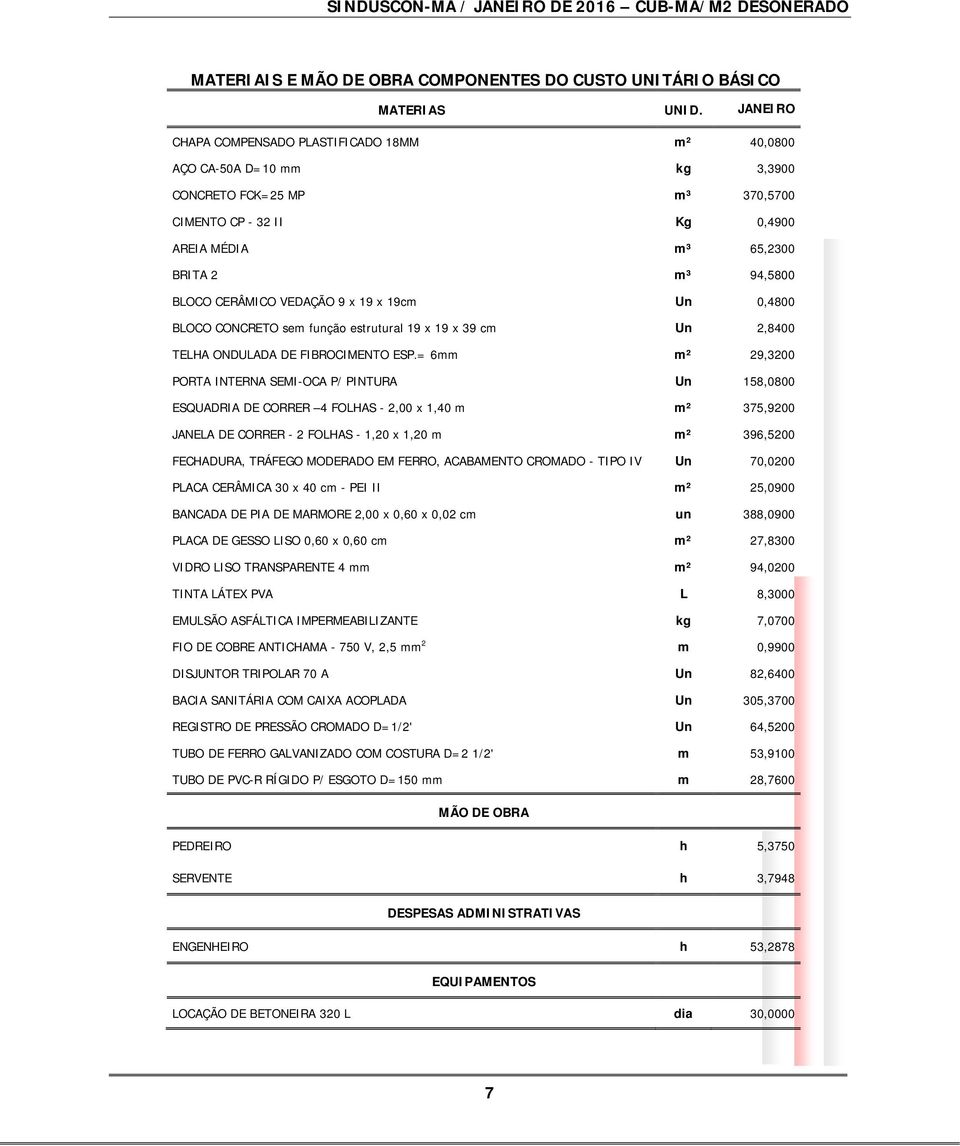 VEDAÇÃO 9 x 19 x 19cm Un 0,4800 BLOCO CONCRETO sem funçã estrutural 19 x 19 x 39 cm Un 2,8400 TELHA ONDULADA DE FIBROCIMENTO ESP.