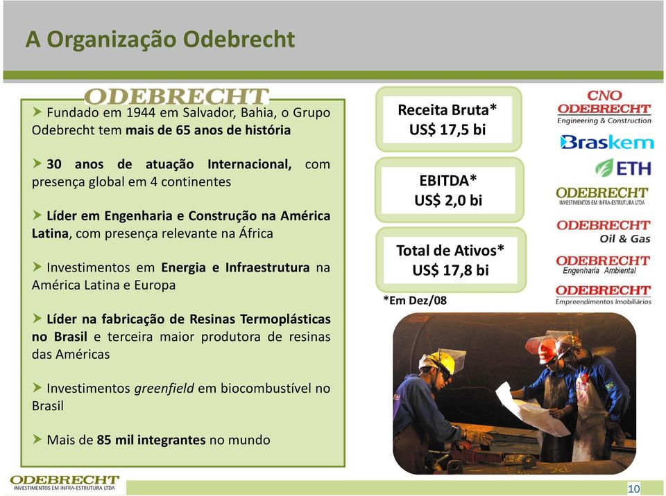 na América Latina e Europa Líder na fabricação de Resinas Termoplásticas no Brasil e terceira maior produtora de resinas das Américas Receita Bruta*