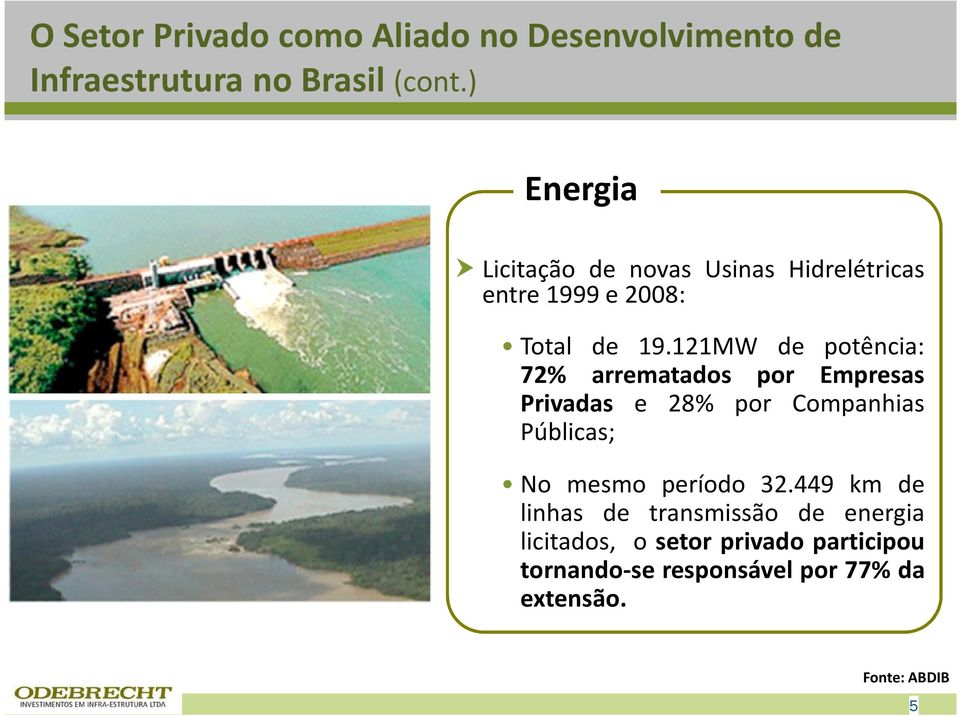 121MW de potência: 72% arrematados por Empresas Privadas e 28% por Companhias Públicas; No mesmo