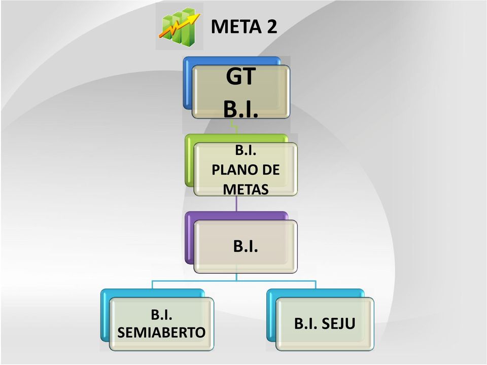 METAS