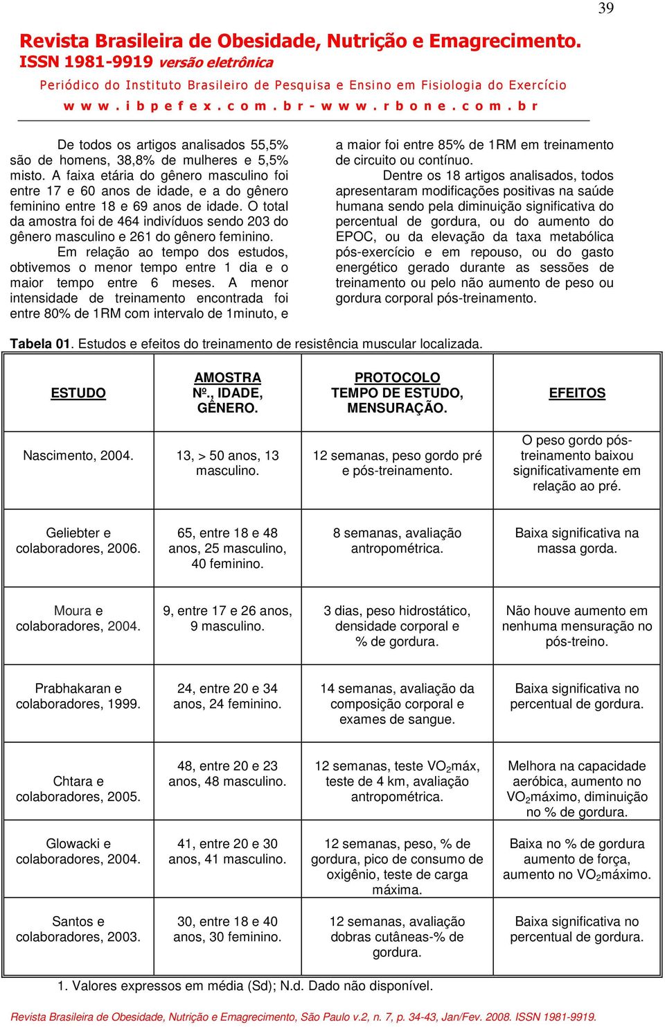 O total da amostra foi de 464 indivíduos sendo 203 do gênero masculino e 261 do gênero feminino. Em relação ao tempo dos estudos, obtivemos o menor tempo entre 1 dia e o maior tempo entre 6 meses.