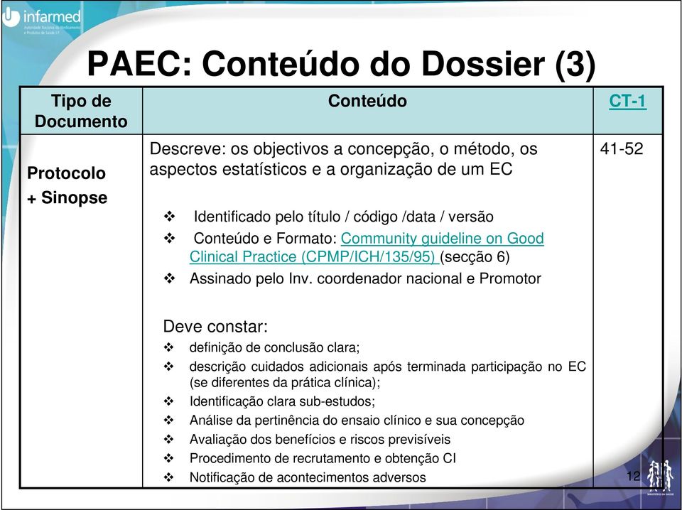 coordenador nacional e Promotor CT-1 41-52 Deve constar: definição de conclusão clara; descrição cuidados adicionais após terminada participação no EC (se diferentes da prática