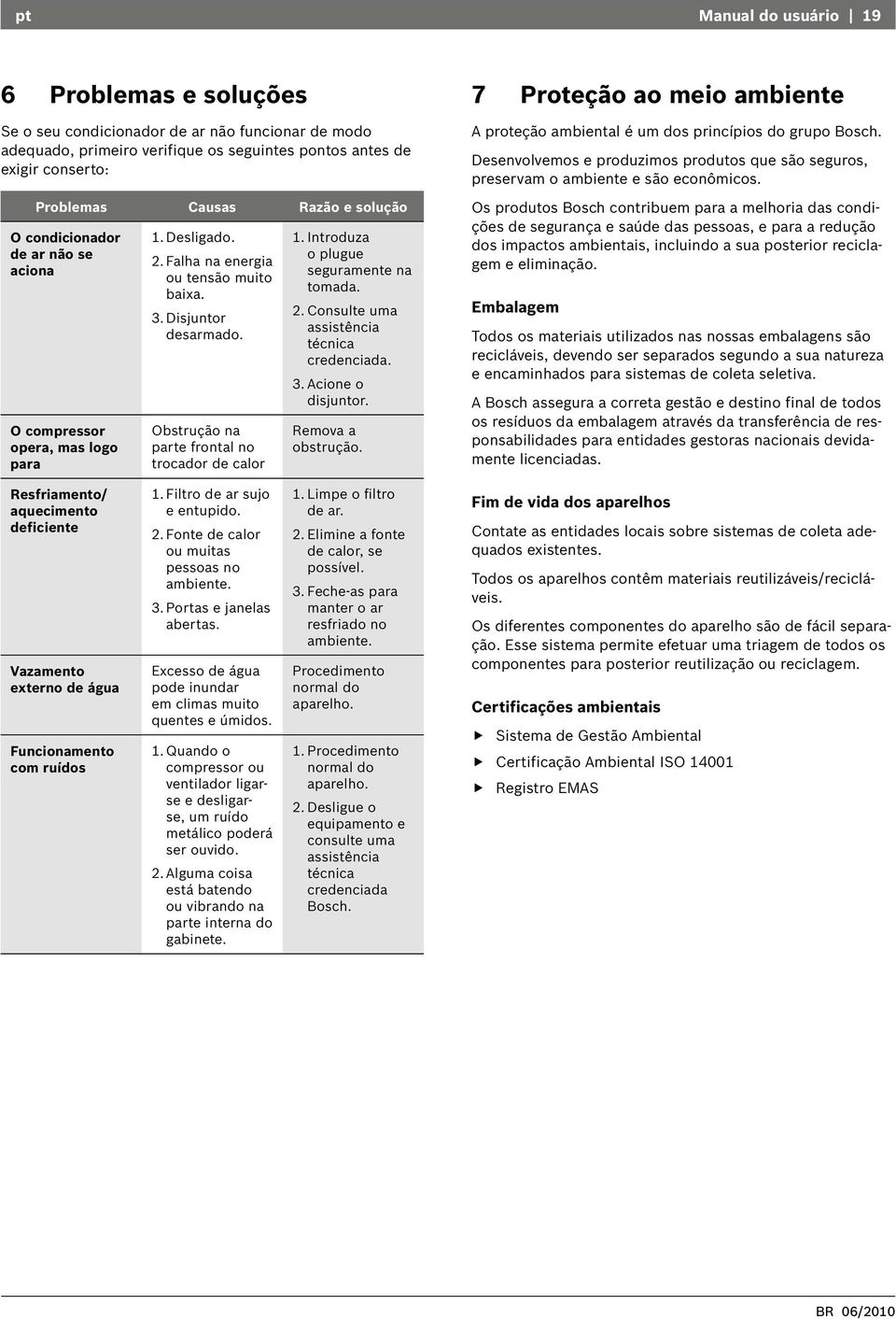 Obstrução na parte frontal no trocador de calor 1. Introduza o plugue seguramente na tomada. 2. Consulte uma assistência técnica credenciada. 3. Acione o disjuntor. Remova a obstrução.