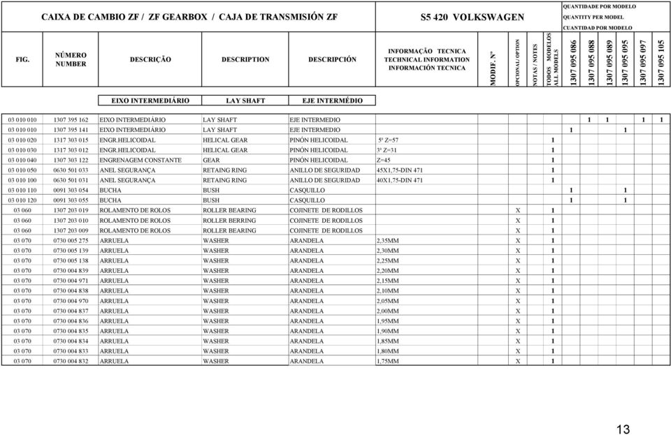 Nº OPCIONAL/ OPTION NOTAS / NOTES TODOS MODELOS ALL MODELS 1307 095 086 1307 095 088 1307 095 089 1307 095 095 1307 095 097 1307 095 105 EIXO INTERMEDIÁRIO LAY SHAFT EJE INTERMÉDIO 03 010 010 1307