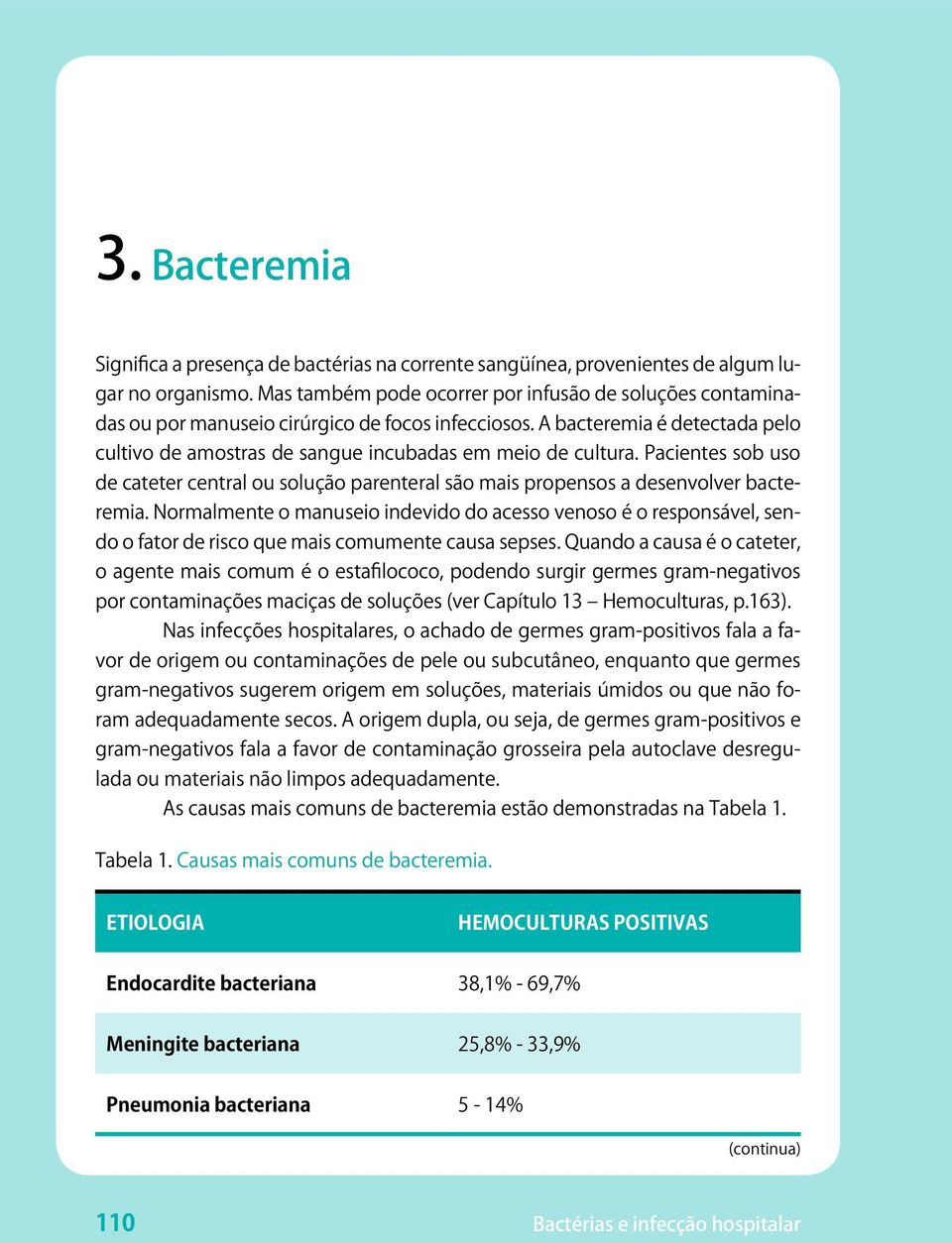 Pacientes sob uso de cateter central ou solução parenteral são mais propensos a desenvolver bacteremia.