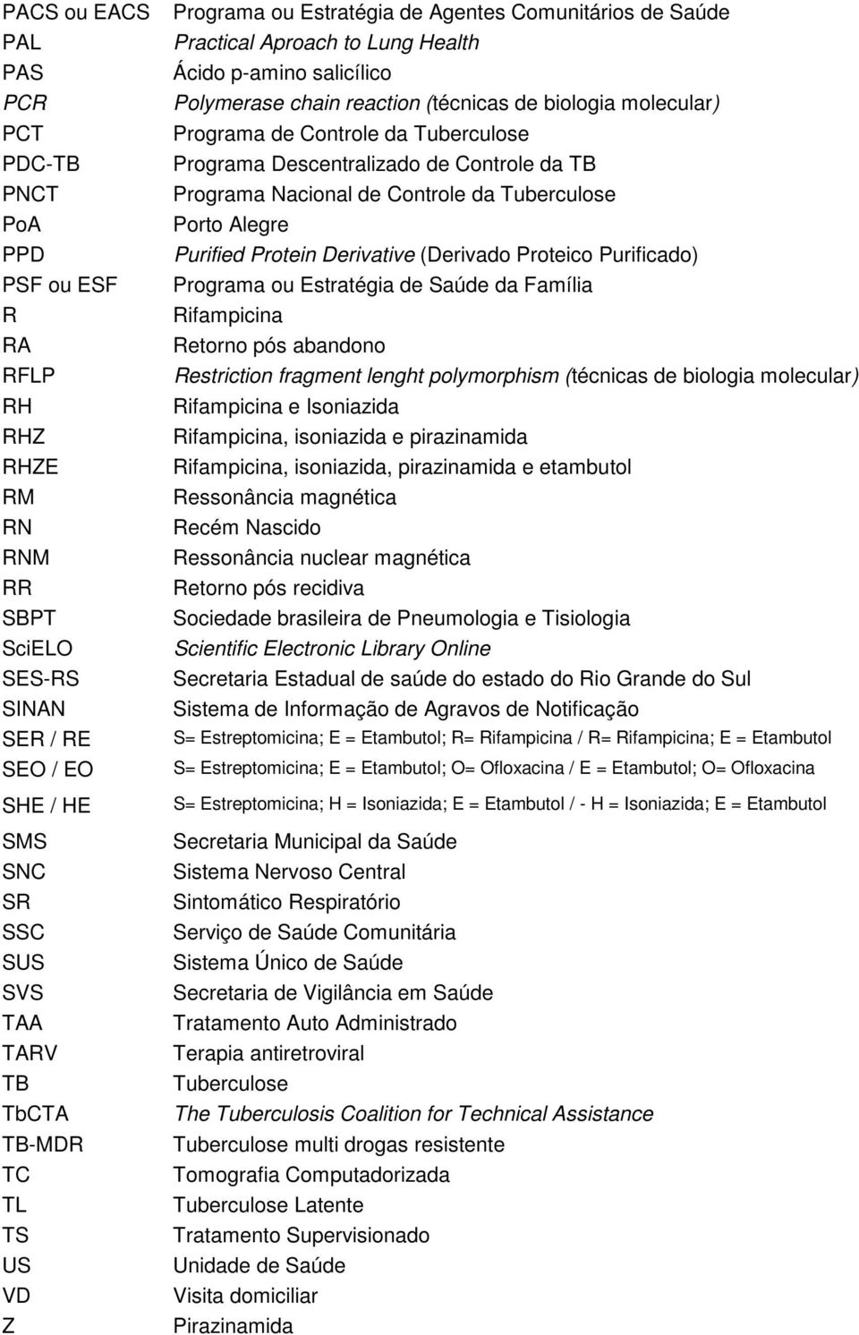 Programa Nacional de Controle da Tuberculose Porto Alegre Purified Protein Derivative (Derivado Proteico Purificado) Programa ou Estratégia de Saúde da Família Rifampicina Retorno pós abandono