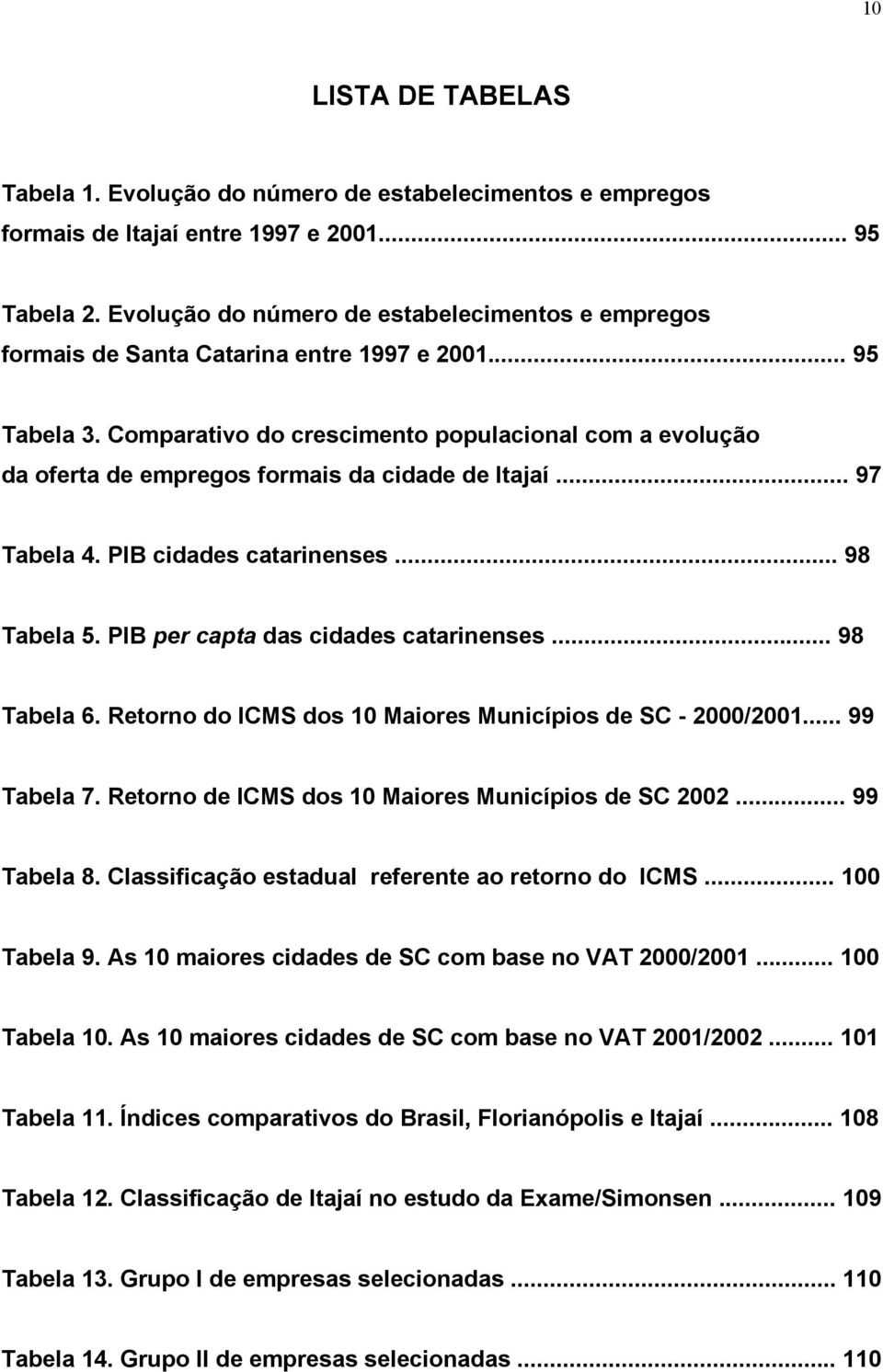 Comparativo do crescimento populacional com a evolução da oferta de empregos formais da cidade de Itajaí... 97 Tabela 4. PIB cidades catarinenses... 98 Tabela 5.