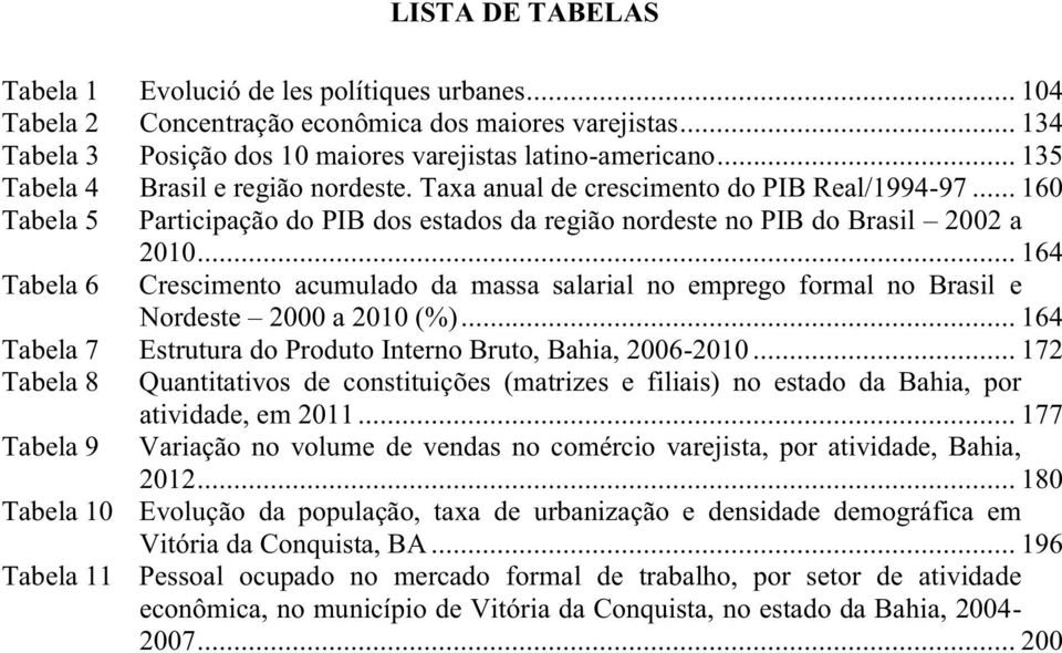 .. 164 Tabela 6 Crescimento acumulado da massa salarial no emprego formal no Brasil e Nordeste 2000 a 2010 (%)... 164 Tabela 7 Estrutura do Produto Interno Bruto, Bahia, 2006-2010.