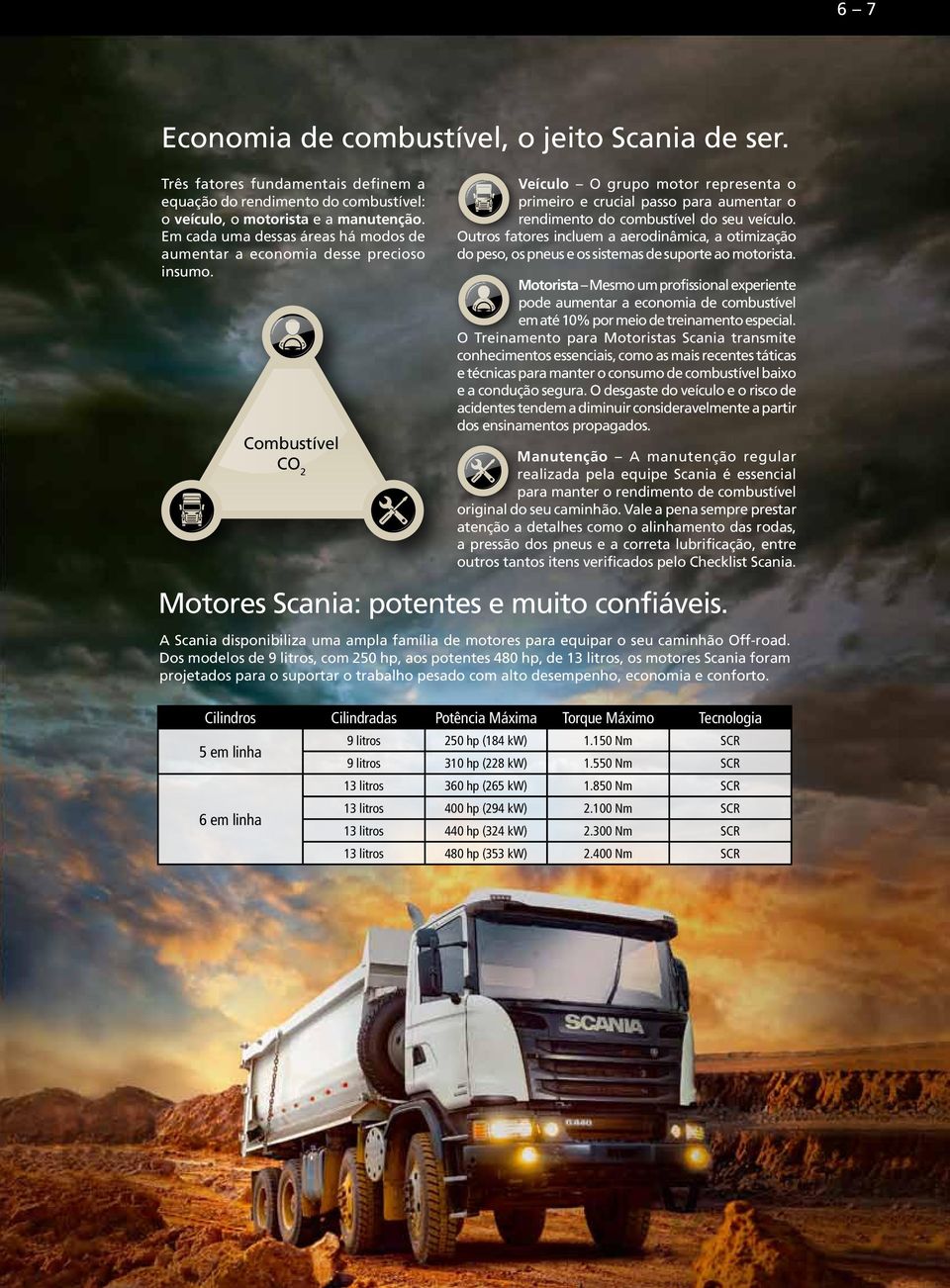 Combustível CO 2 Veículo O grupo motor representa o primeiro e crucial passo para aumentar o rendimento do combustível do seu veículo.