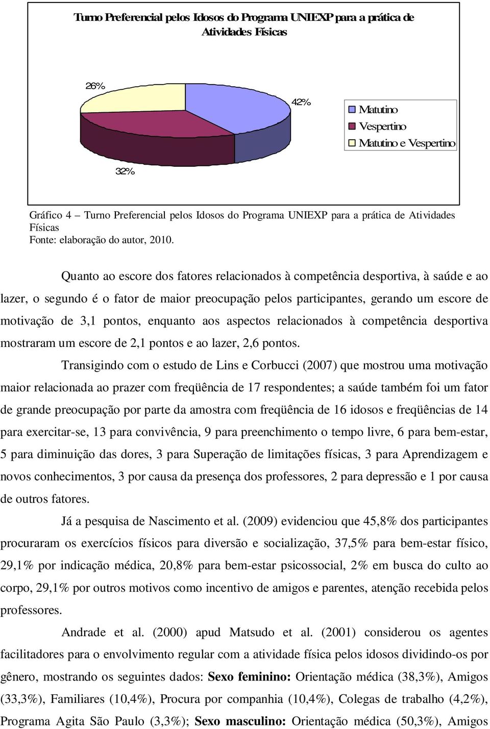 Quanto ao escore dos fatores relacionados à competência desportiva, à saúde e ao lazer, o segundo é o fator de maior preocupação pelos participantes, gerando um escore de motivação de 3,1 pontos,