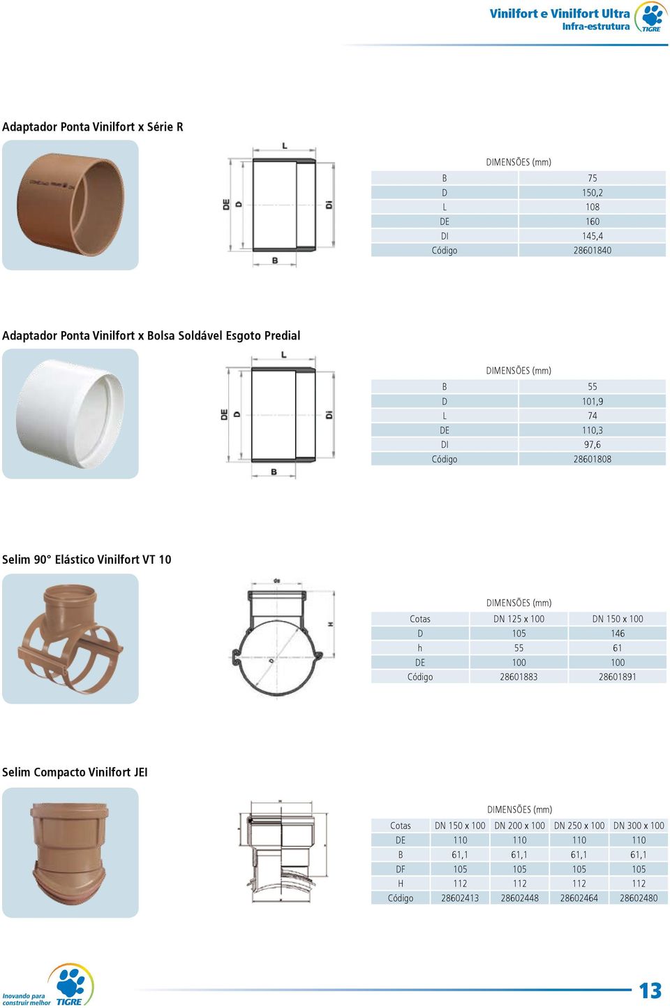 105 146 h 55 61 E 100 100 Código 28601883 28601891 Selim Compacto Vinilfort JEI Cotas N 150 x 100 N 200 x 100 N 250 x 100 N