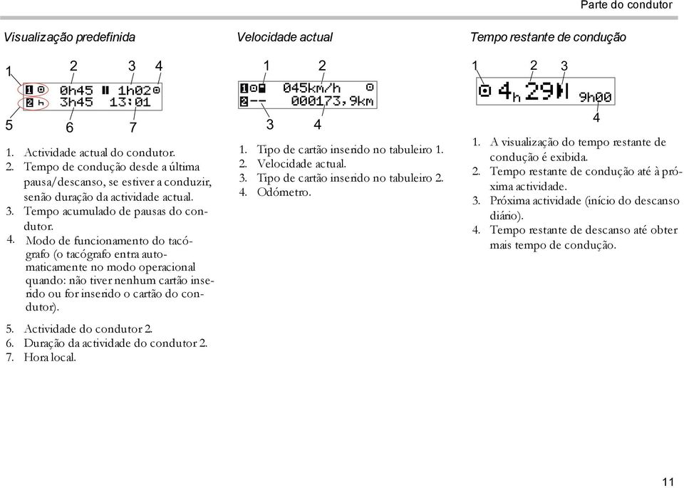 Modo de funcionamento do tacógrafo (o tacógrafo entra automaticamente no modo operacional quando: não tiver nenhum cartão inserido ou for inserido o cartão do condutor). 5. Actividade do condutor 2.