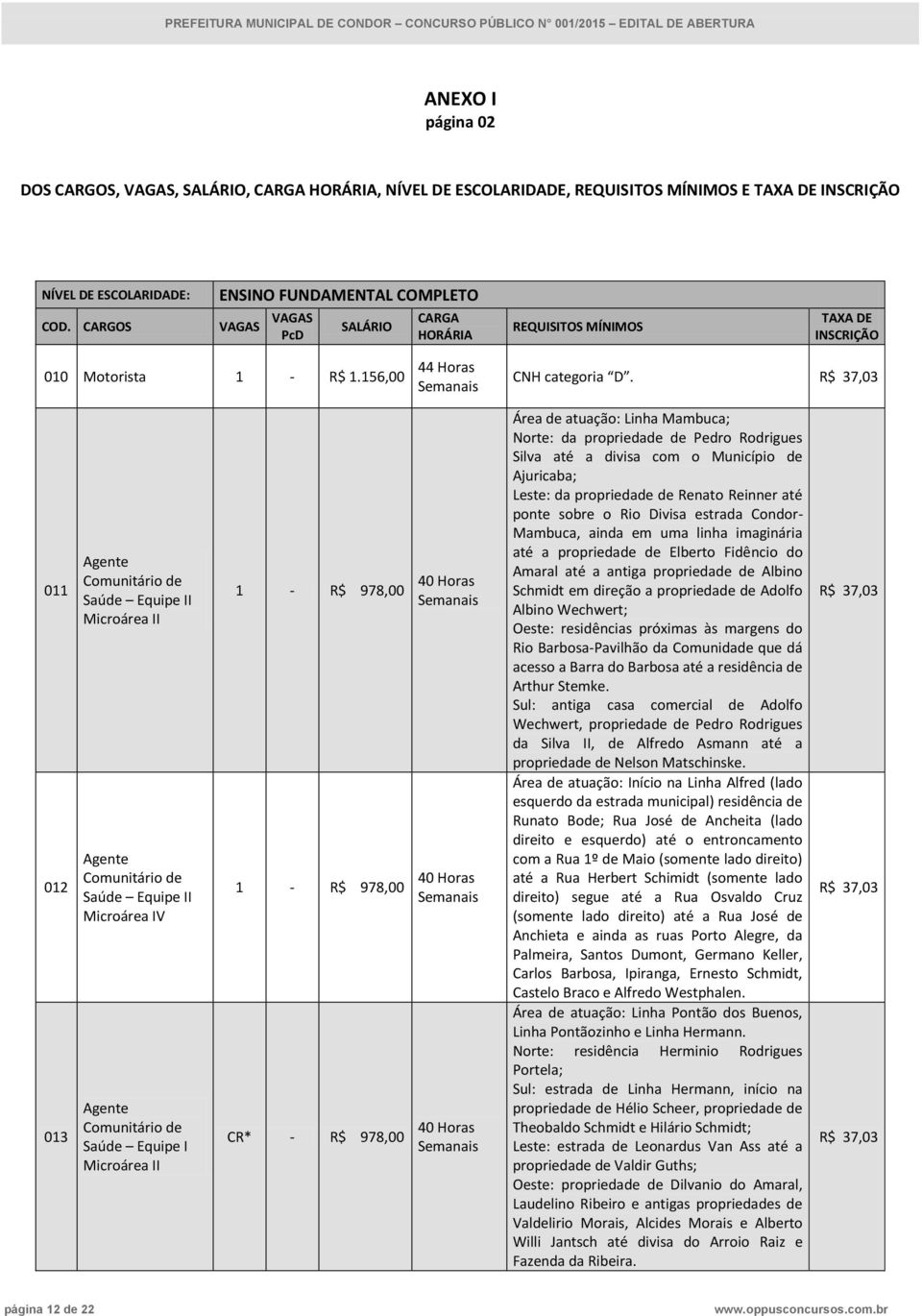 R$ 37,03 011 012 013 Agente Comunitário de Saúde Equipe II Microárea II Agente Comunitário de Saúde Equipe II Microárea IV Agente Comunitário de Saúde Equipe I Microárea II 1 - R$ 978,00 1 - R$