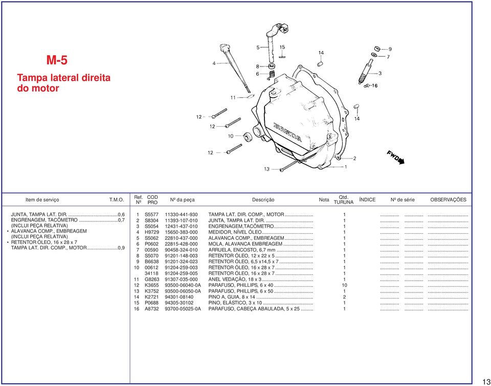 DIR.... 1......... 3 S5054 12431-437-010 ENGRENAGEM,TACÔMETRO... 1......... 4 H9729 15650-383-000 MEDIDOR, NÍVEL ÓLEO... 1......... 5 S5062 22810-437-000 ALAVANCA COMP., EMBREAGEM... 1......... 6 P0602 22815-428-000 MOLA, ALAVANCA EMBREAGEM.