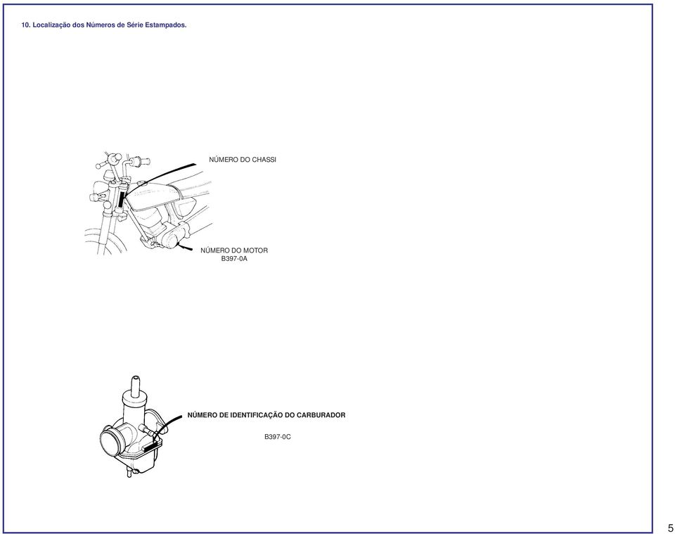 NÚMERO DO CHASSI NÚMERO DO MOTOR