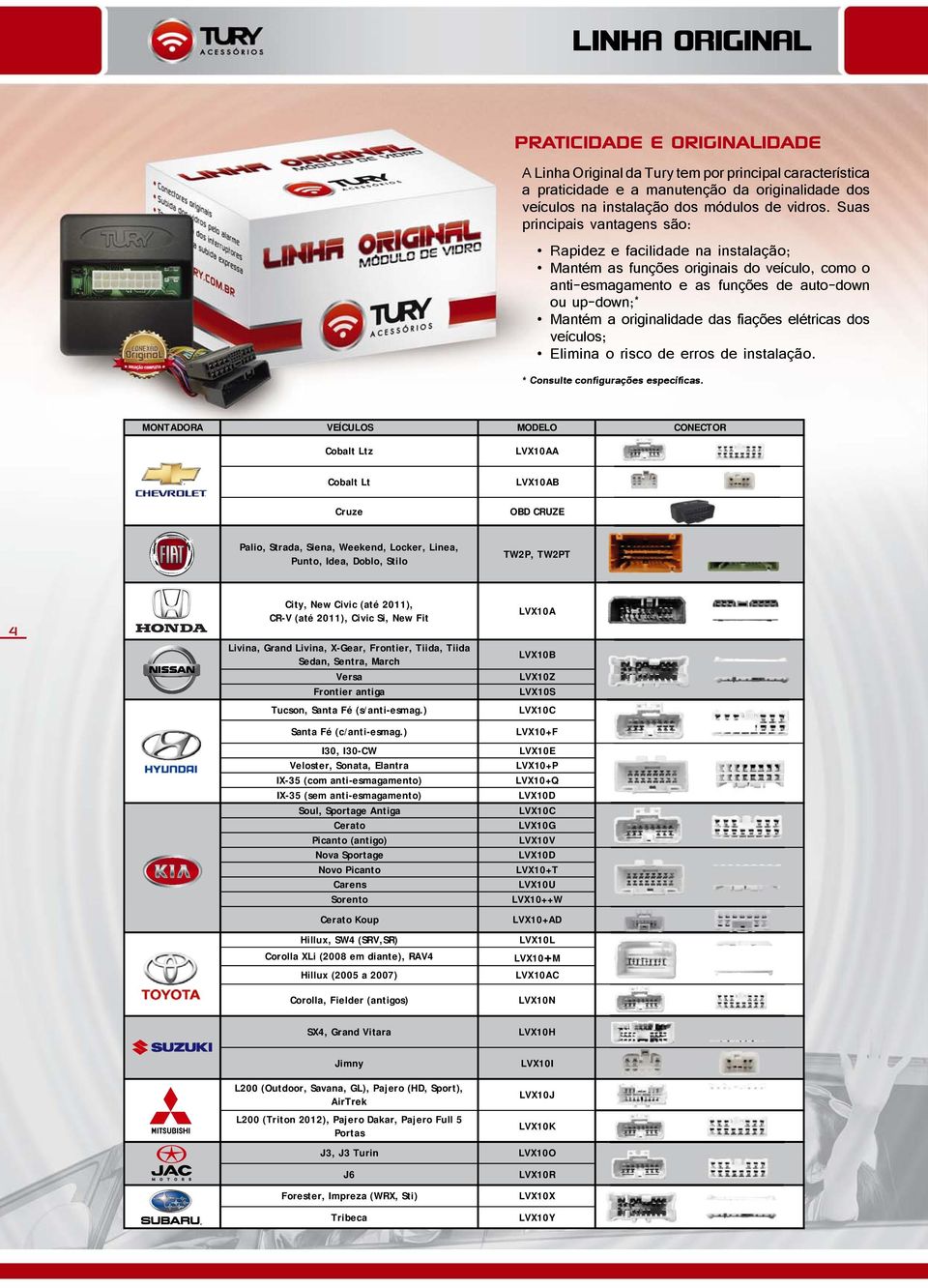 fiações elétricas dos veículos; Elimina o risco de erros de instalação. * Consulte configurações específicas.