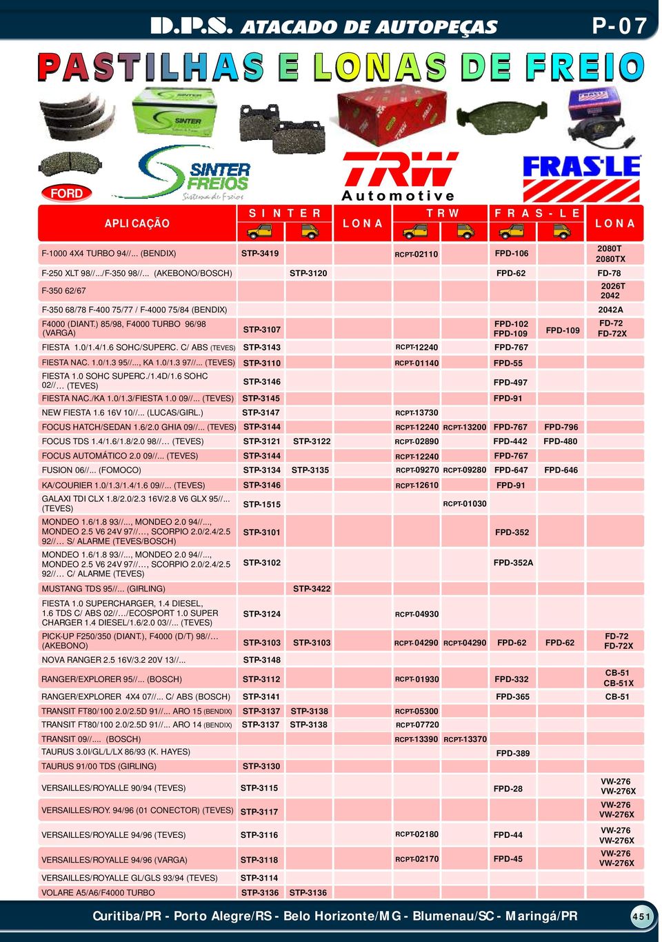 .. (BOSCH) STP-3112 RCPT- 01930 FPD-332 RANGER/EXPLORER 4X4 07//... C/ ABS (BOSCH) STP-3141 FPD-365 CB-51 TRANSIT FT80/100 2.0/2.5D 91//.