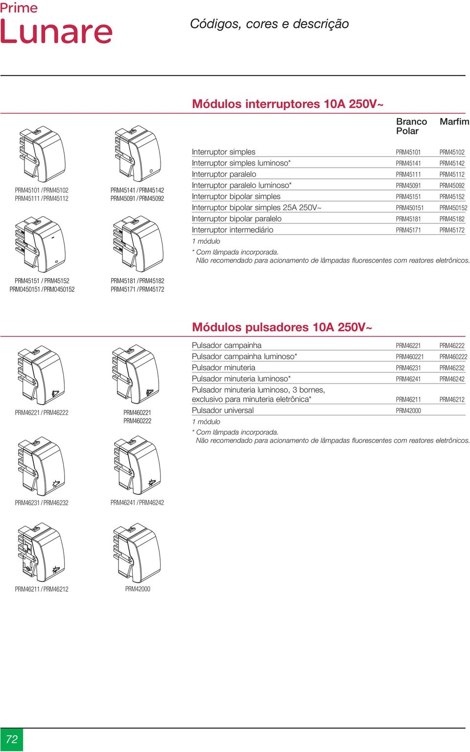 bipolar simples 25A 250V~ PRM450151 PRM450152 Interruptor bipolar paralelo PRM45181 PRM45182 Interruptor intermediário PRM45171 PRM45172 1 módulo * Com lâmpada incorporada.