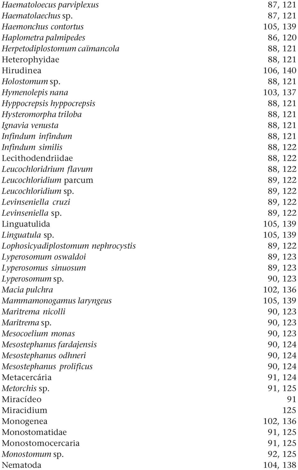 88, 121 Hymenolepis nana 103, 137 Hyppocrepsis hyppocrepsis 88, 121 Hysteromorpha triloba 88, 121 Ignavia venusta 88, 121 Infindum infindum 88, 121 Infindum similis 88, 122 Lecithodendriidae 88, 122