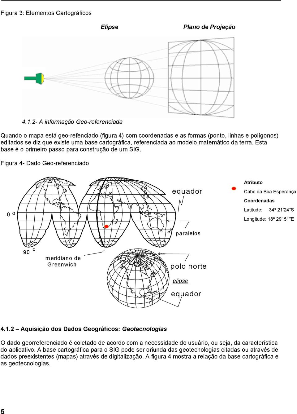 modelo matemático da terra. Esta base é o primeiro passo para construção de um SIG.