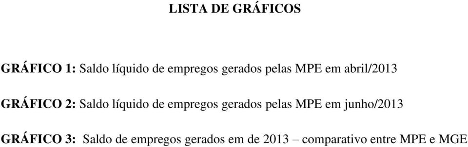 de empregos gerados pelas MPE em junho/2013 GRÁFICO 3:
