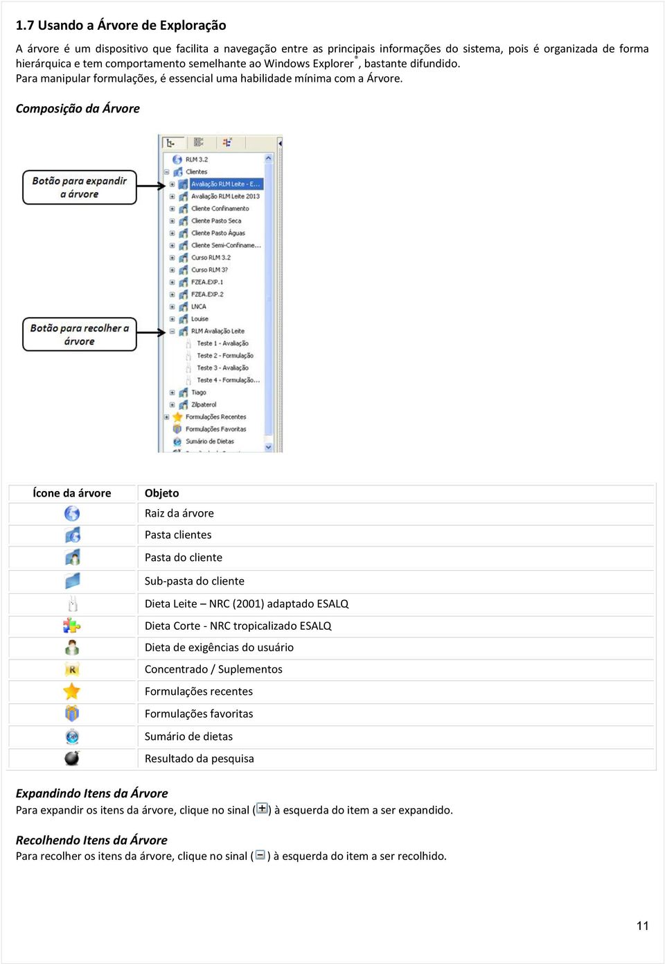 Composição da Árvore Ícone da árvore Objeto Raiz da árvore Pasta clientes Pasta do cliente Sub-pasta do cliente Dieta Leite NRC (2001) adaptado ESALQ Dieta Corte - NRC tropicalizado ESALQ Dieta de