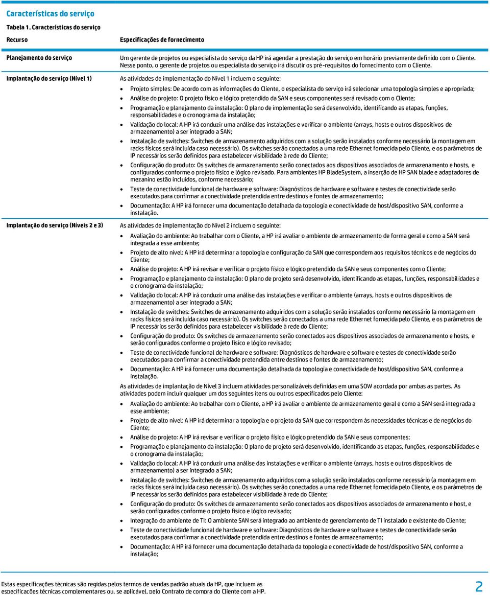 do serviço da HP irá agendar a prestação do serviço em horário previamente definido com o Cliente.