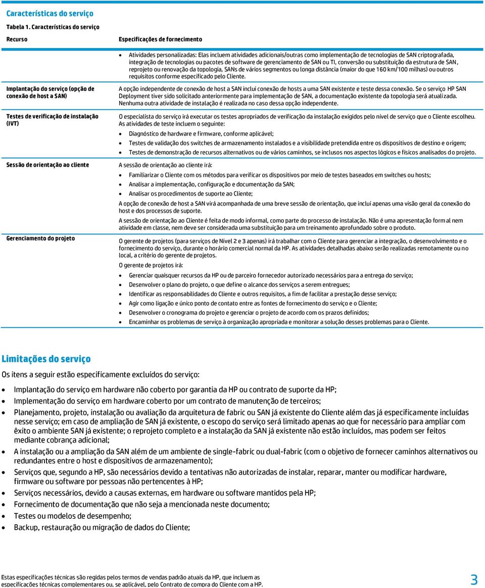 integração de tecnologias ou pacotes de software de gerenciamento de SAN ou TI, conversão ou substituição da estrutura de SAN, reprojeto ou renovação da topologia, SANs de vários segmentos ou longa