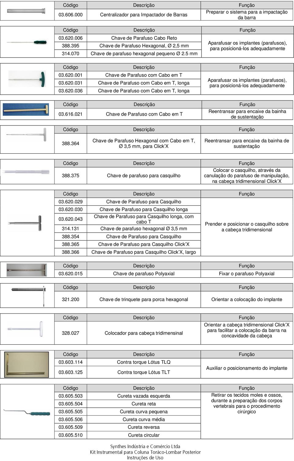 620.036 Chave de Parafuso com Cabo em T, longa Aparafusar os implantes (parafusos), para posicioná-los adequadamente 03.616.