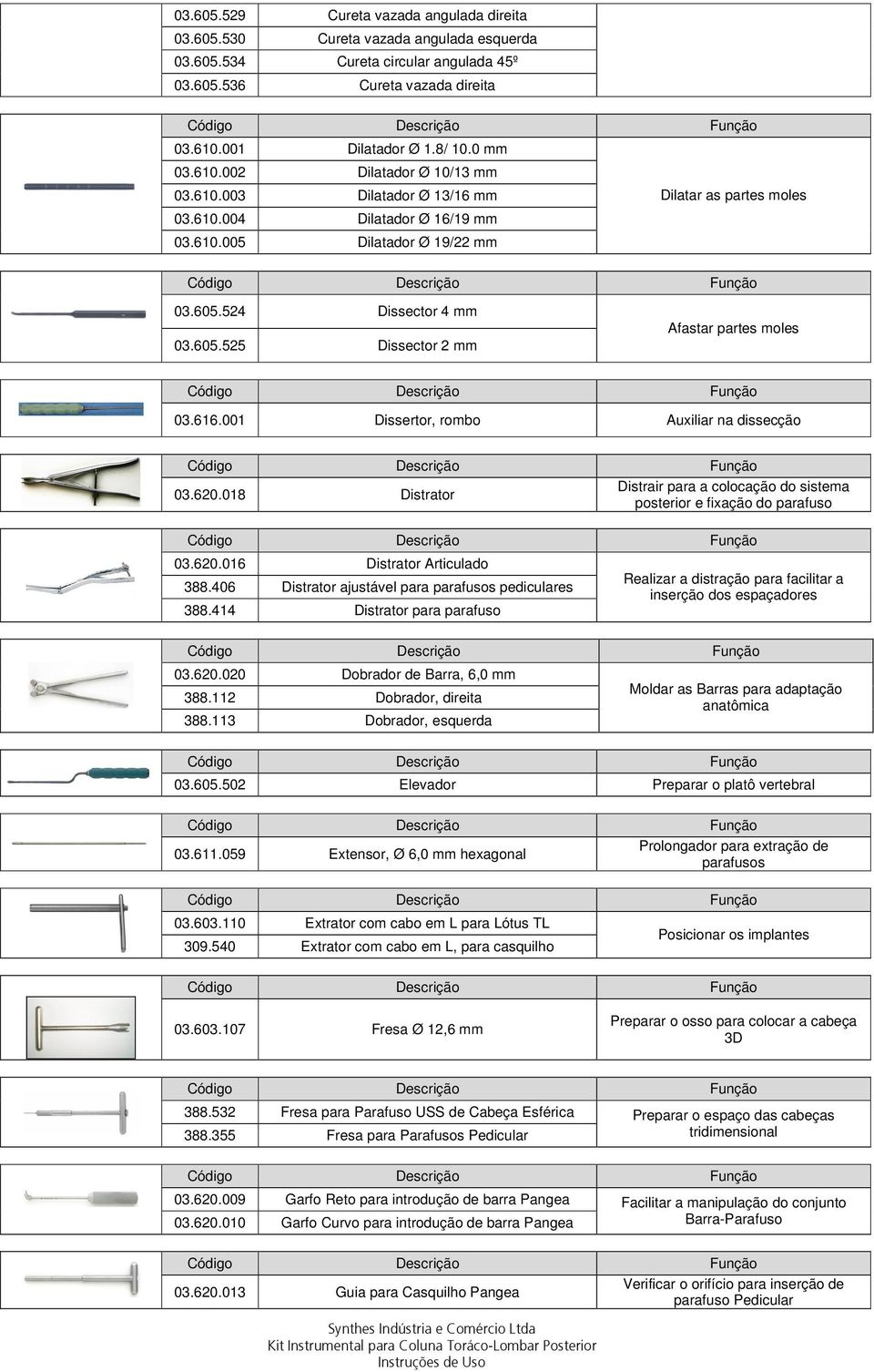 616.001 Dissertor, rombo Auxiliar na dissecção 03.620.018 Distrator Distrair para a colocação do sistema posterior e fixação do parafuso 03.620.016 Distrator Articulado 388.