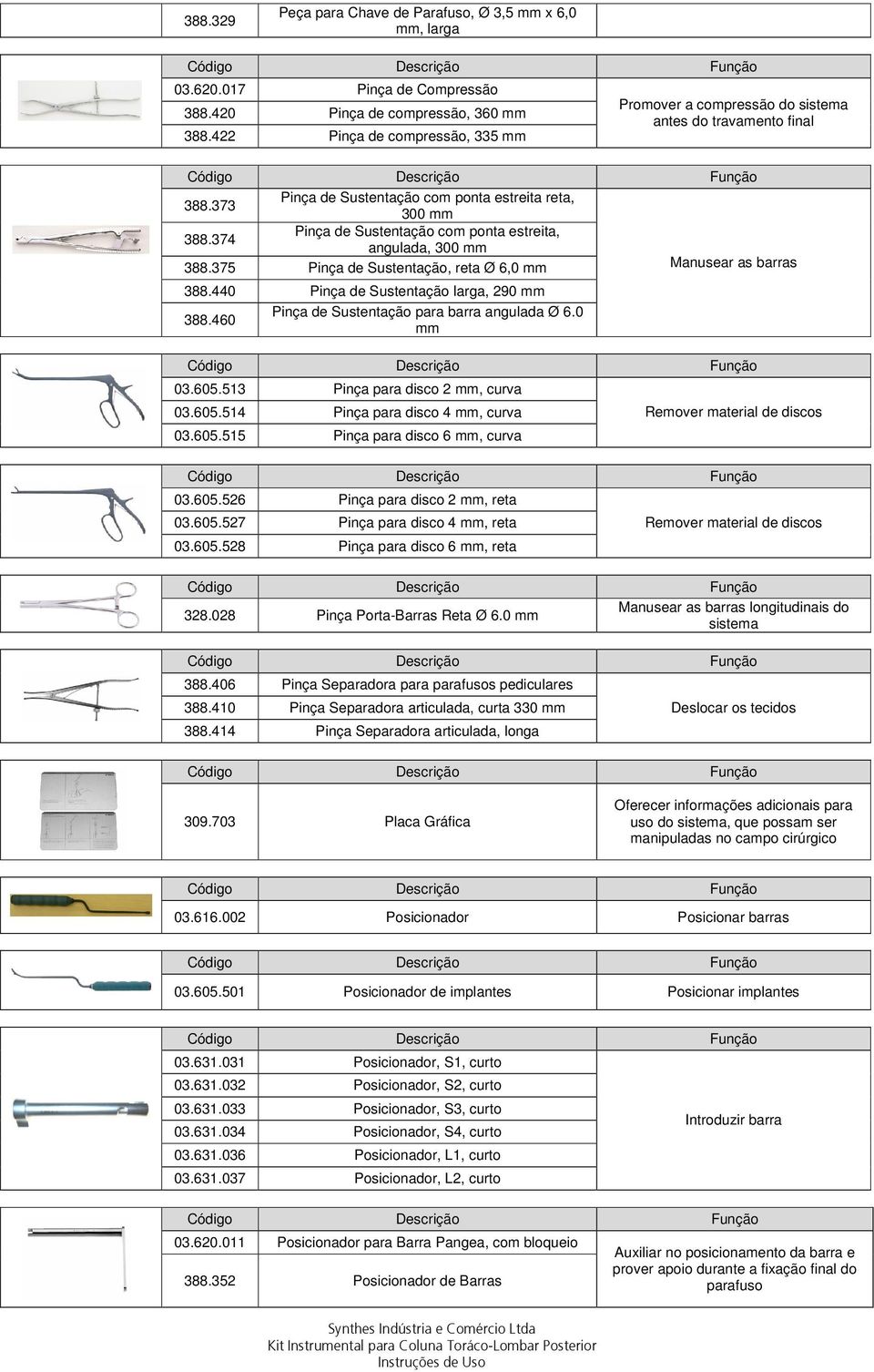 374 Pinça de Sustentação com ponta estreita, angulada, 300 mm 388.375 Pinça de Sustentação, reta Ø 6,0 mm Manusear as barras 388.440 Pinça de Sustentação larga, 290 mm 388.