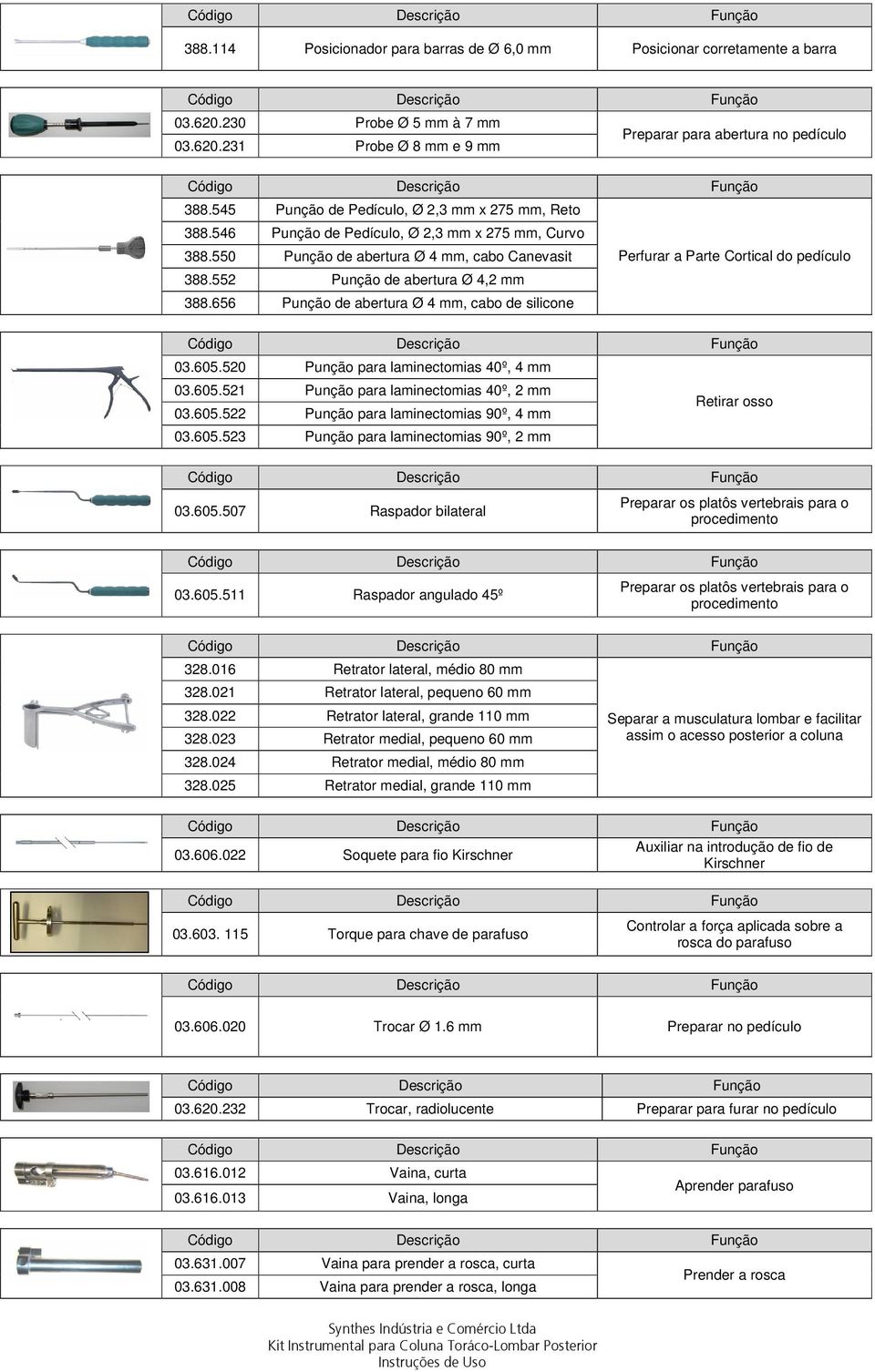 656 Punção de abertura Ø 4 mm, cabo de silicone Perfurar a Parte Cortical do pedículo 03.605.520 Punção para laminectomias 40º, 4 mm 03.605.521 Punção para laminectomias 40º, 2 mm 03.605.522 Punção para laminectomias 90º, 4 mm 03.