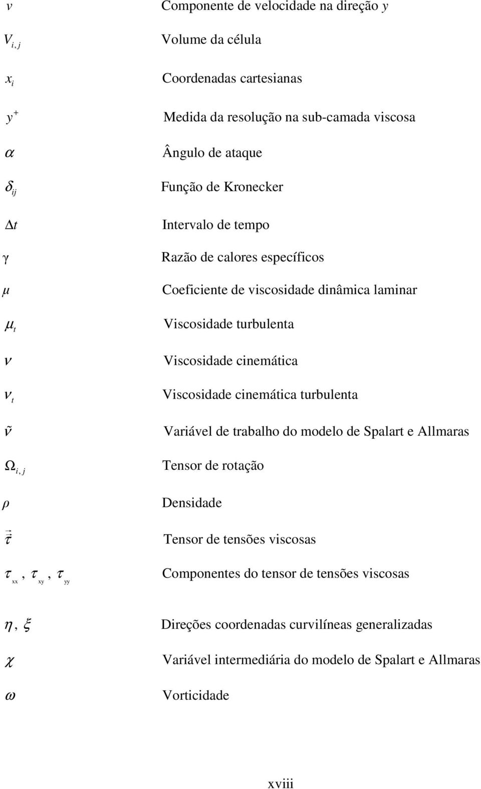 Viscosidade cinemática turbulenta ν Variável de trabalho do modelo de Spalart e Allmaras Ω i Tensor de rotação ρ τ Densidade Tensor de tensões viscosas τ xx τ xy τ