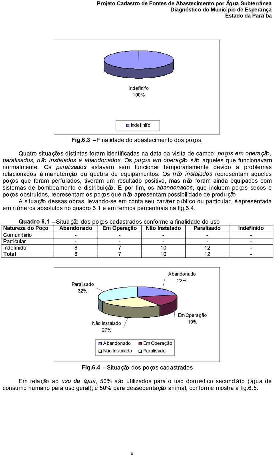 Os paralisados estavam sem funcionar temporariamente devido a problemas relacionados à manutenção ou quebra de equipamentos.