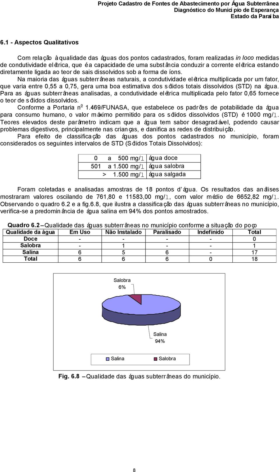 Na maioria das águas subterr âneas naturais, a condutividade el étrica multiplicada por um fator, que varia entre 0,55 a 0,75, gera uma boa estimativa dos sólidos totais dissolvidos (STD) na água.