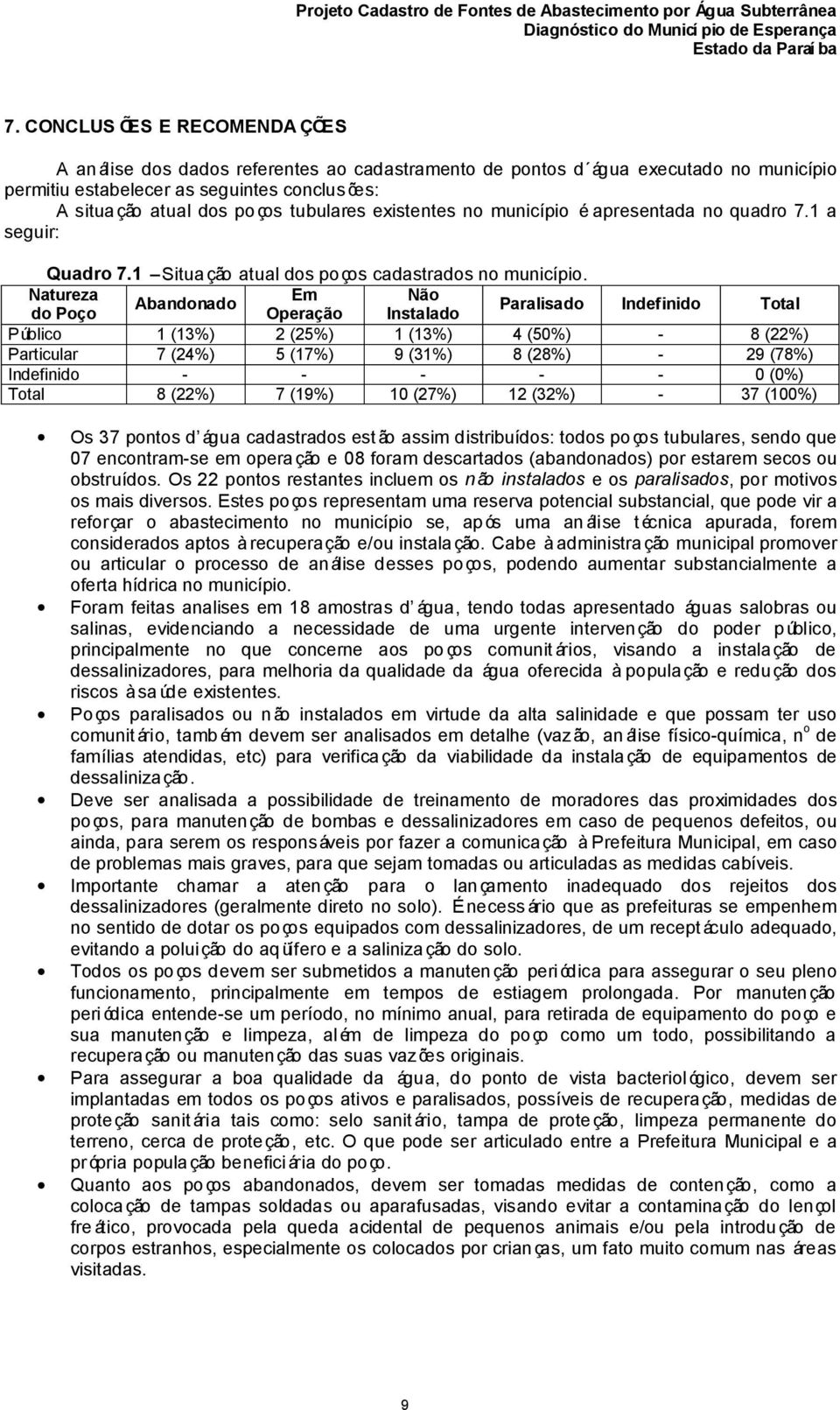 Natureza Em Não Abandonado do Poço Operação Instalado Paralisado Indefinido Total Público 1 (13%) 2 (25%) 1 (13%) 4 (50%) - 8 (22%) Particular 7 (24%) 5 (17%) 9 (31%) 8 (28%) - 29 (78%) Indefinido -