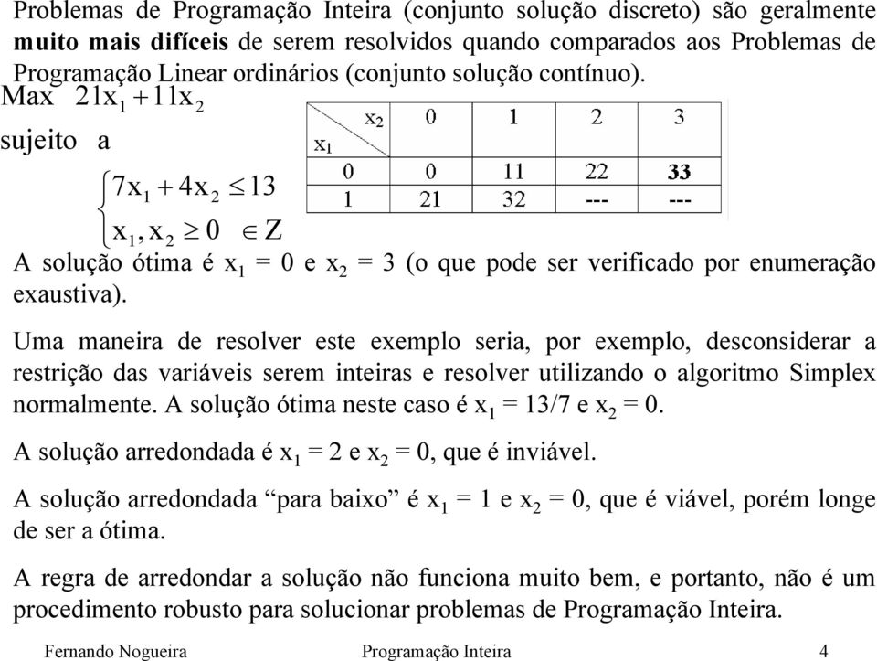 Uma maneira de resolver este eemplo seria, por eemplo, desconsiderar a restrição das variáveis serem inteiras e resolver utilizando o algoritmo Simple normalmente.