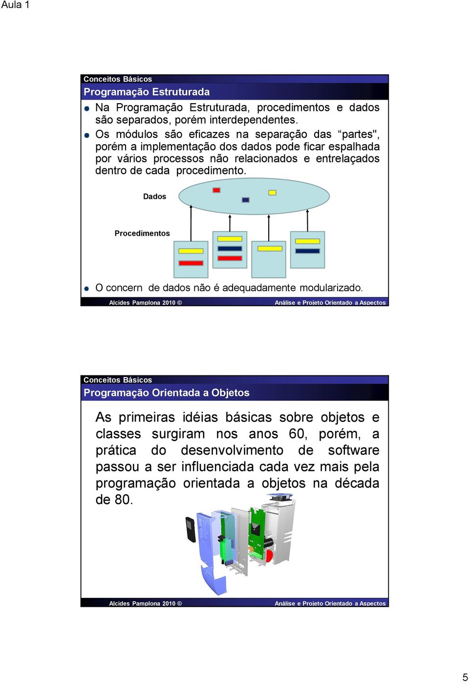 entrelaçados dentro de cada procedimento. Dados Procedimentos O concern de dados não é adequadamente modularizado.