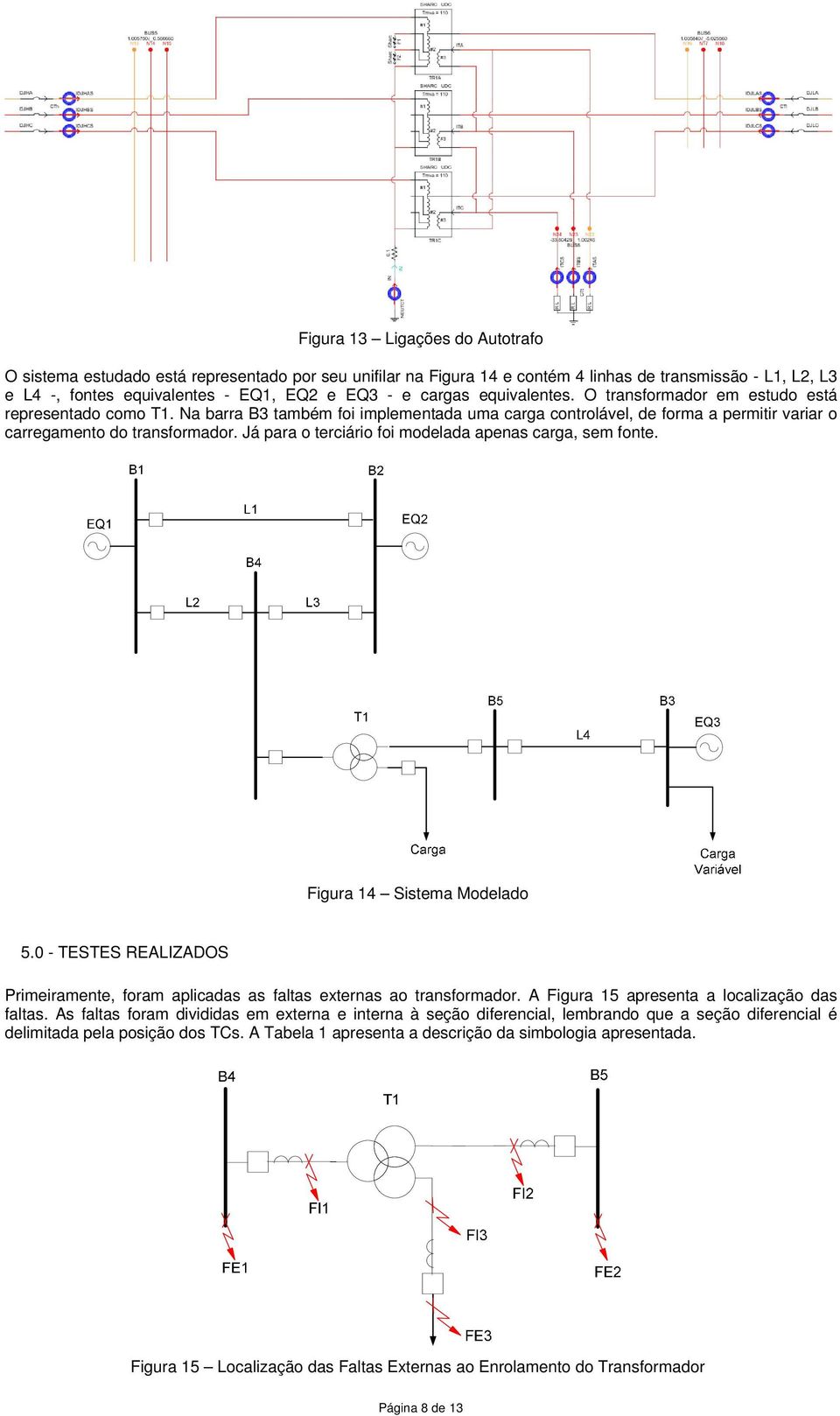 Já para o terciário foi modelada apenas carga, sem fonte. Figura 14 Sistema Modelado 5.0 - TESTES REALIZADOS Primeiramente, foram aplicadas as faltas externas ao transformador.