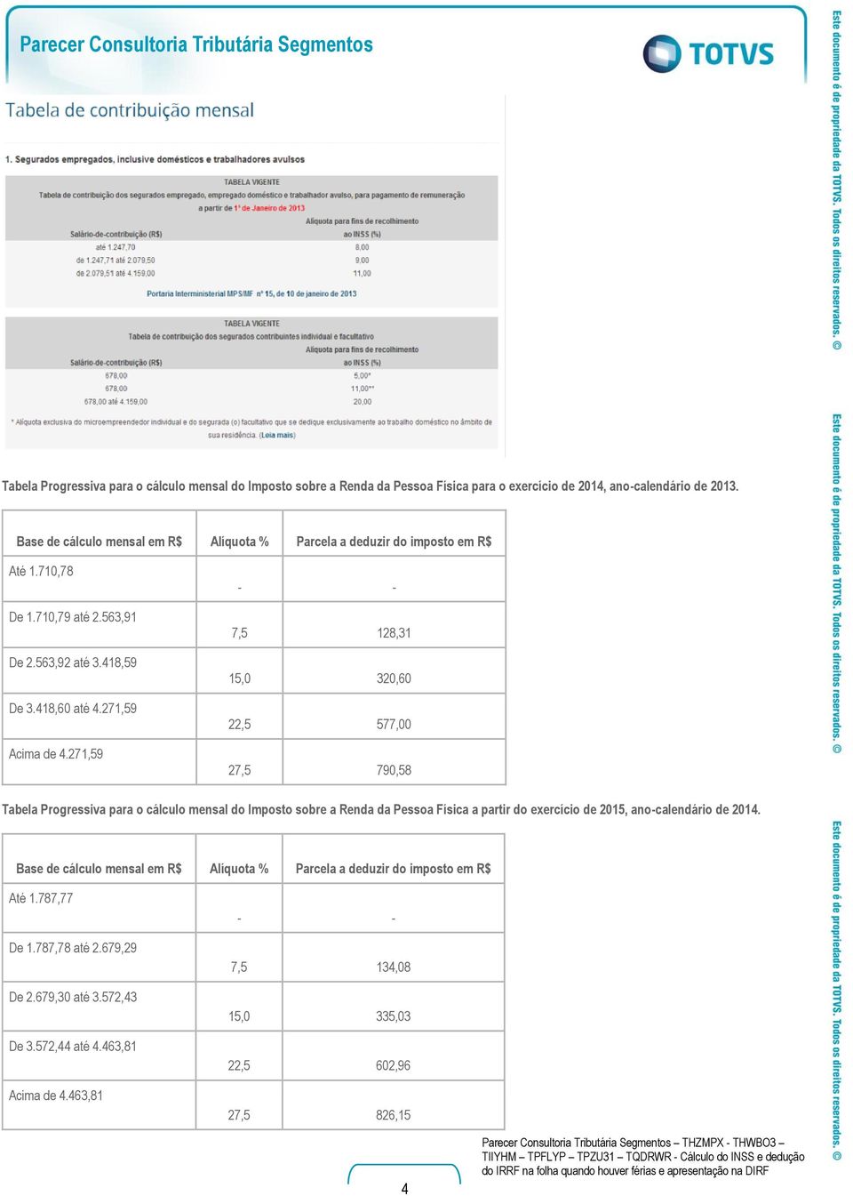 271,59 - - 7,5 128,31 15,0 320,60 22,5 577,00 27,5 790,58 Tabela Progressiva para o cálculo mensal do Imposto sobre a Renda da Pessoa Física a partir do exercício de 2015, ano-calendário