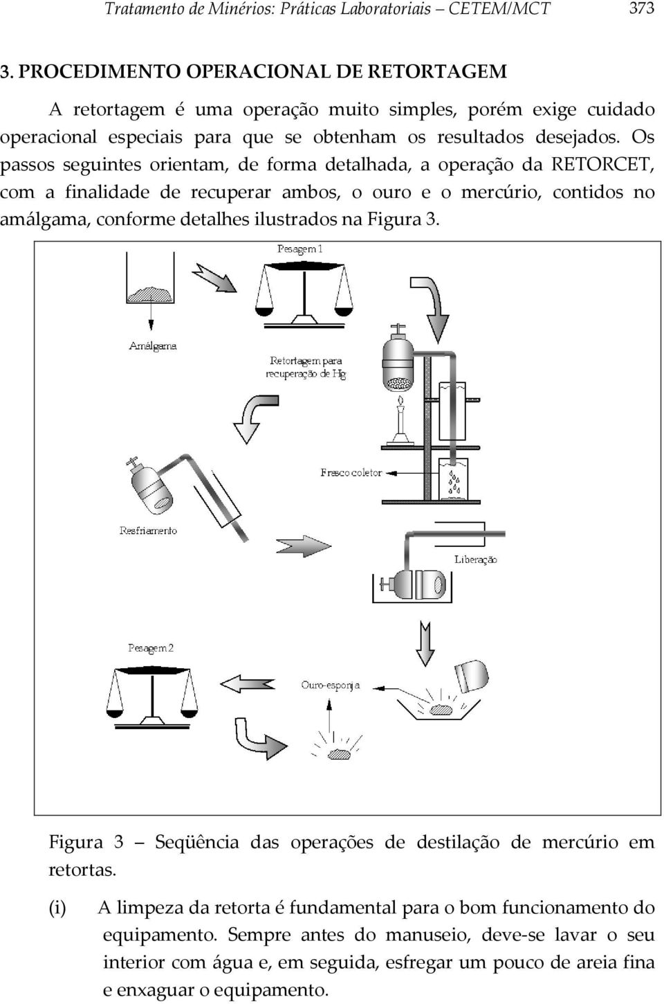 Os passos seguintes orientam, de forma detalhada, a operação da RETORCET, com a finalidade de recuperar ambos, o ouro e o mercúrio, contidos no amálgama, conforme detalhes