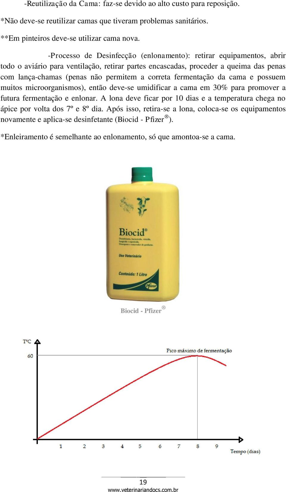 correta fermentação da cama e possuem muitos microorganismos), então deve-se umidificar a cama em 30% para promover a futura fermentação e enlonar.