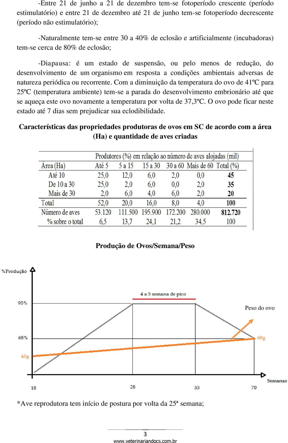 organismo em resposta a condições ambientais adversas de natureza periódica ou recorrente.