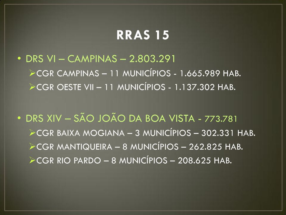 DRS XIV SÃO JOÃO DA BOA VISTA - 773.