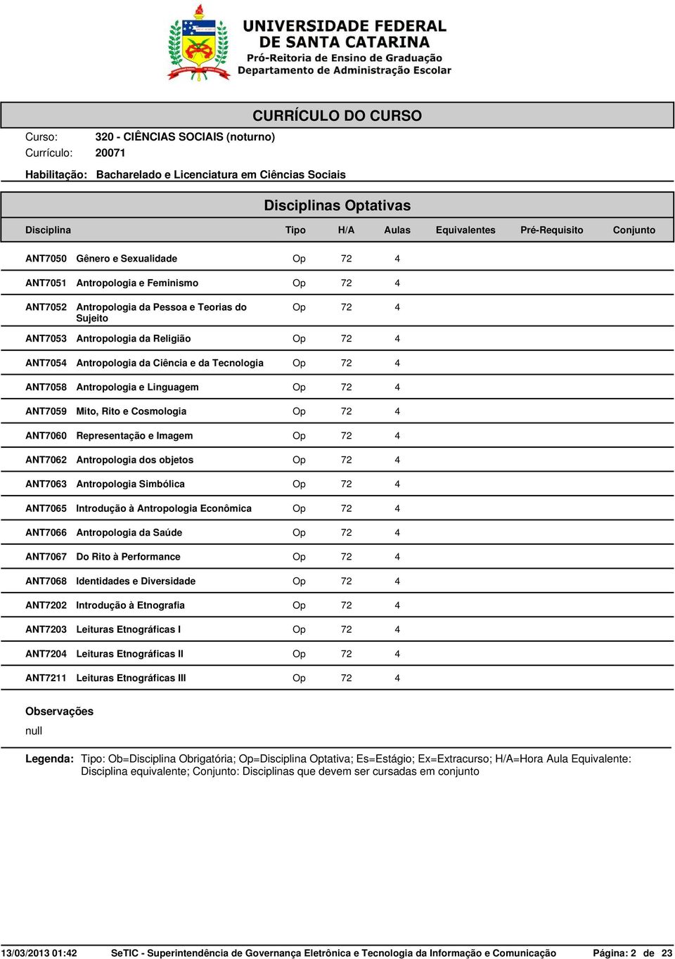 objetos ANT7063 Antropologia Simbólica ANT7065 Introdução à Antropologia Econômica ANT7066 Antropologia da Saúde ANT7067 Do Rito à Performance ANT7068 Identidades e Diversidade ANT02 Introdução à